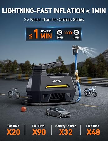 AstroAI Tire Inflator