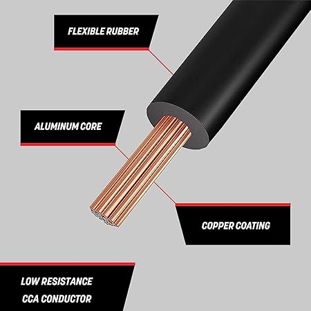 GS Power 14 Gauge
