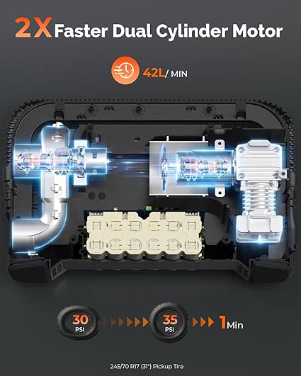 ETENWOLF VORTEX S6 Tire Inflator